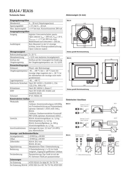 RIA14 / RIA16 - E-direct Shop Endress+Hauser Deutschland