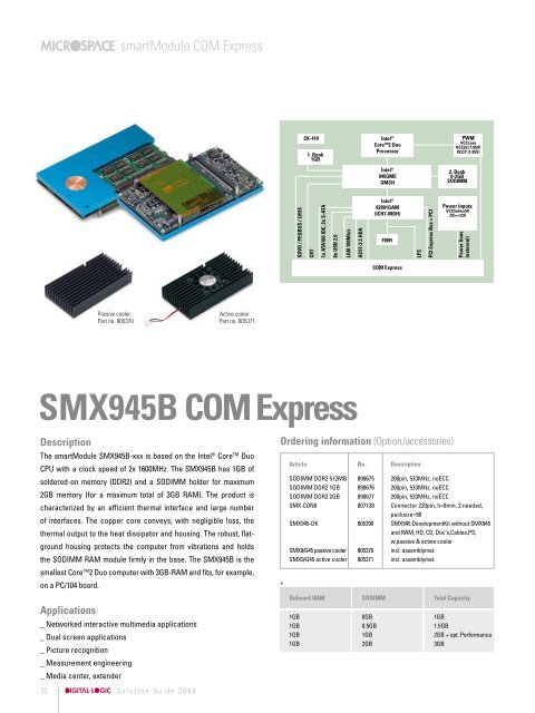 Solution Guide Embedded Computer English - Quantum