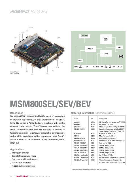 Solution Guide Embedded Computer English - Quantum