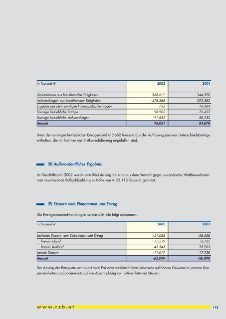 Geschäftsbericht 2002 - Raiffeisen Zentralbank Österreich AG