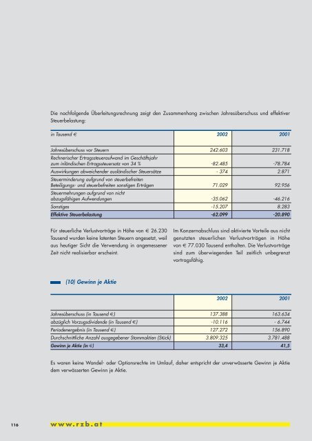 Geschäftsbericht 2002 - Raiffeisen Zentralbank Österreich AG