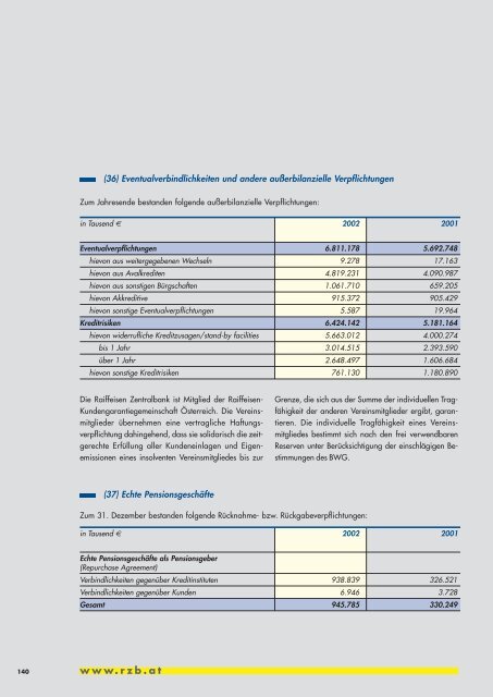 Geschäftsbericht 2002 - Raiffeisen Zentralbank Österreich AG