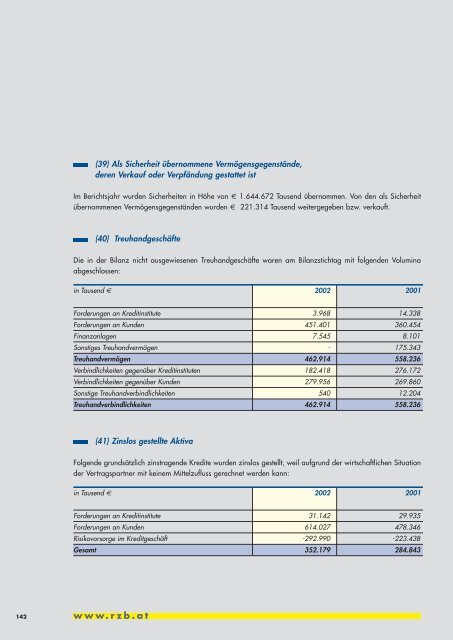 Geschäftsbericht 2002 - Raiffeisen Zentralbank Österreich AG