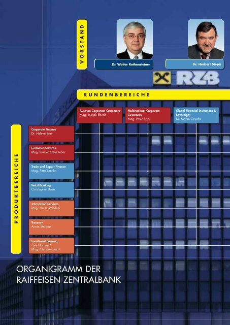 Geschäftsbericht 2002 - Raiffeisen Zentralbank Österreich AG