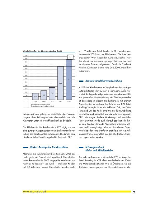 Geschäftsbericht 2002 - Raiffeisen Zentralbank Österreich AG