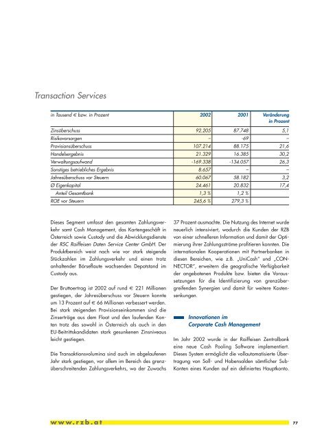 Geschäftsbericht 2002 - Raiffeisen Zentralbank Österreich AG