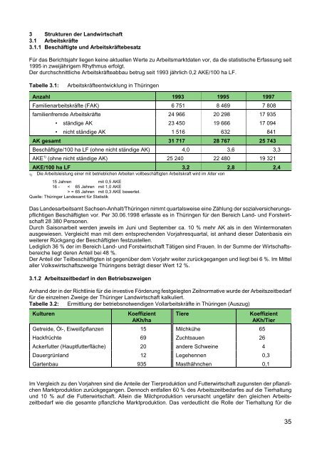 Landwirtschaftsbetriebe nach Größenklassen - Thüringer ...