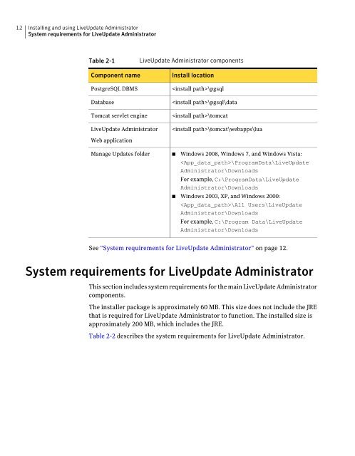 Symantec LiveUpdate™ Administrator 2.3 User's Guide