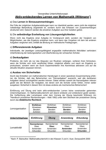 Beschreibung des Konzepts - Mathematik