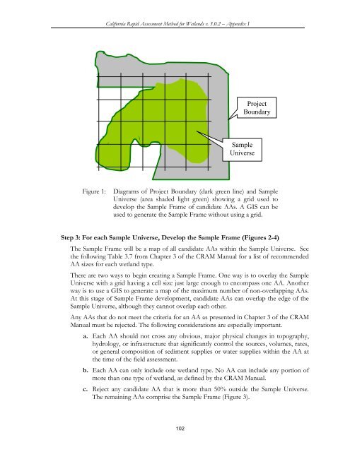 (CRAM) For Wetlands User's Manual Version 5.0.2