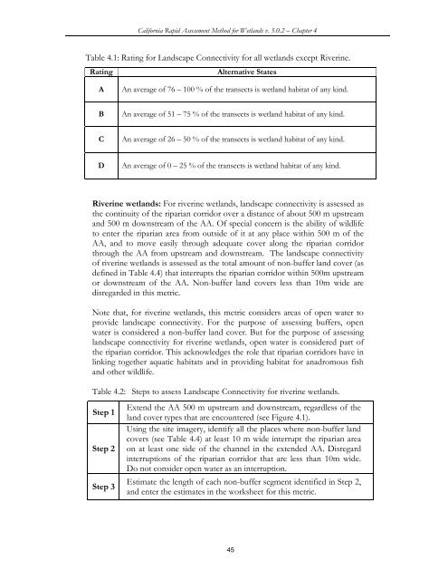 (CRAM) For Wetlands User's Manual Version 5.0.2