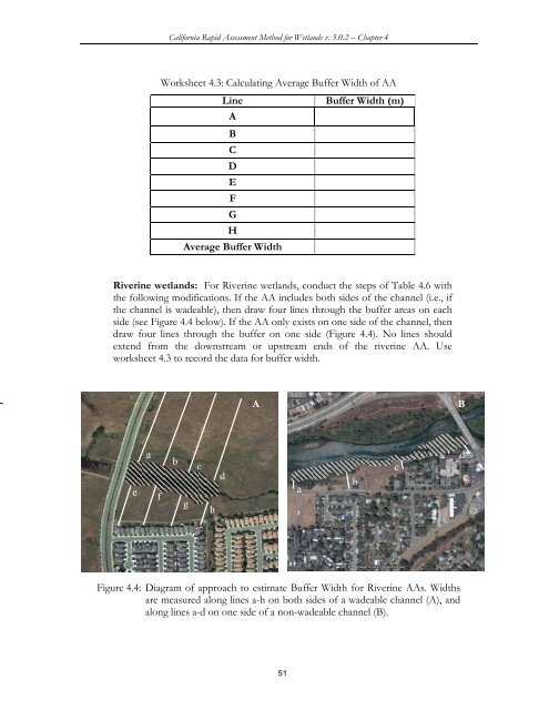 (CRAM) For Wetlands User's Manual Version 5.0.2