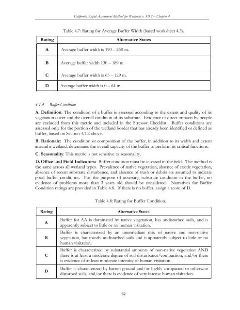 (CRAM) For Wetlands User's Manual Version 5.0.2