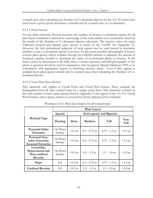 (CRAM) For Wetlands User's Manual Version 5.0.2