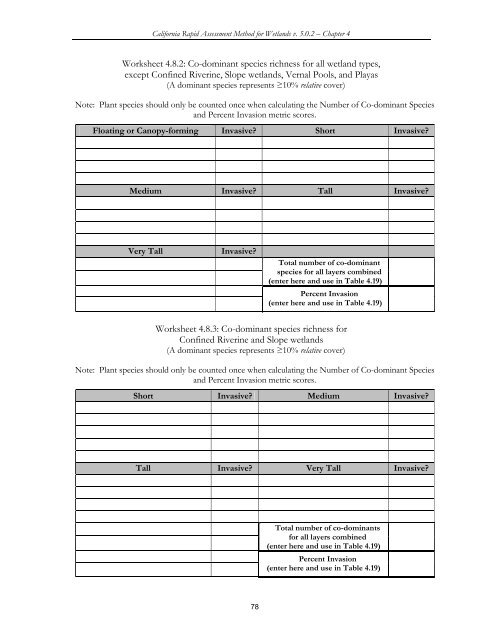 (CRAM) For Wetlands User's Manual Version 5.0.2