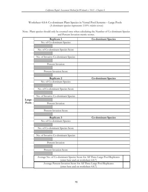 (CRAM) For Wetlands User's Manual Version 5.0.2