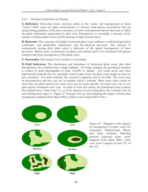 (CRAM) For Wetlands User's Manual Version 5.0.2