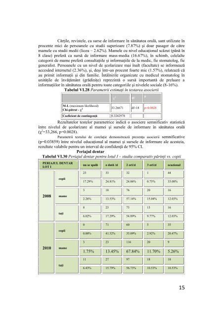 strategii de promovare a sănătăţii orale la populaţia - Gr.T. Popa