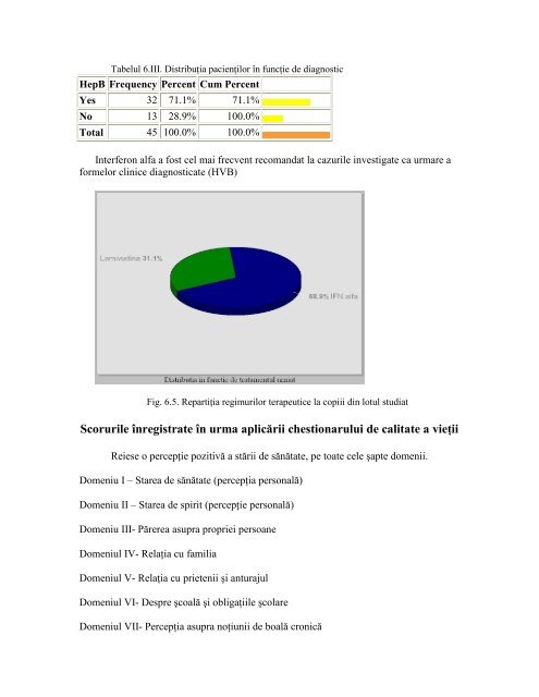 manifestări extrahepatice în hepatitele cronice la copil - Gr.T. Popa