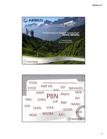 rnp ar sid etod fosa navaids atc gnss rnp rnav fms nanu vfr ... - ICAO