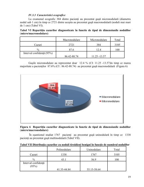 nodulul tiroidian . consideraţii clinice în contextul ... - Gr.T. Popa