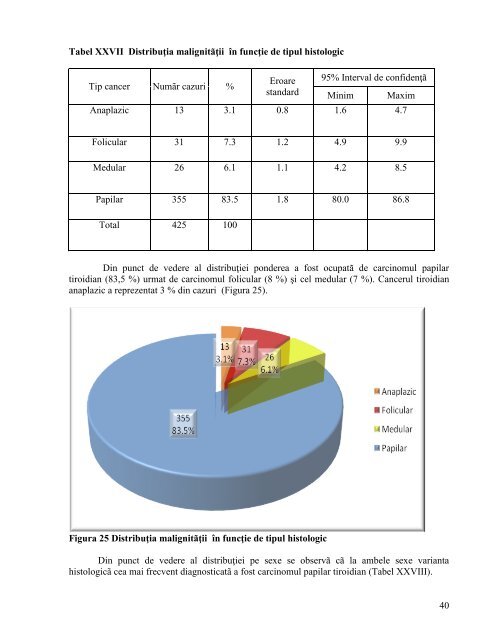 nodulul tiroidian . consideraţii clinice în contextul ... - Gr.T. Popa