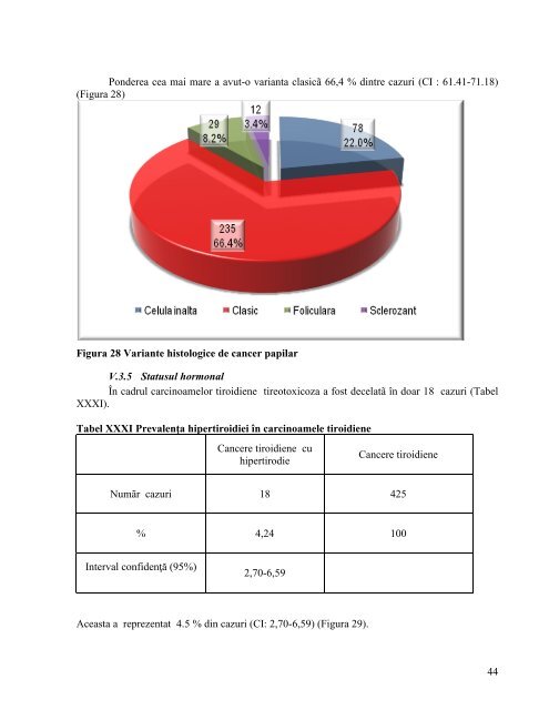 nodulul tiroidian . consideraţii clinice în contextul ... - Gr.T. Popa