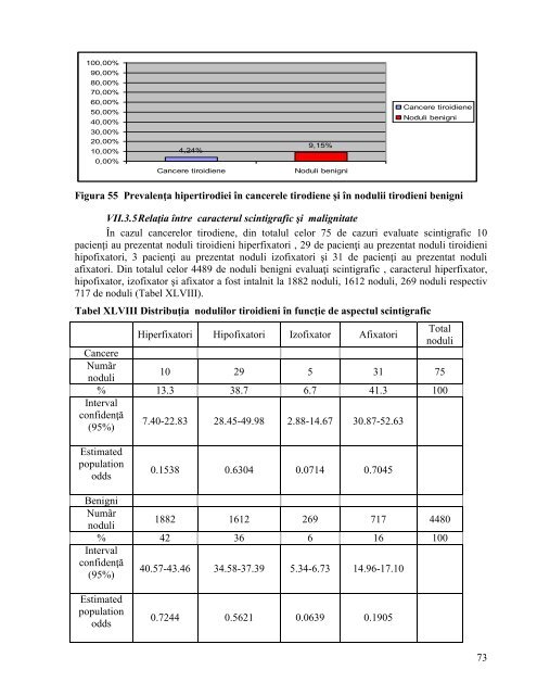 nodulul tiroidian . consideraţii clinice în contextul ... - Gr.T. Popa