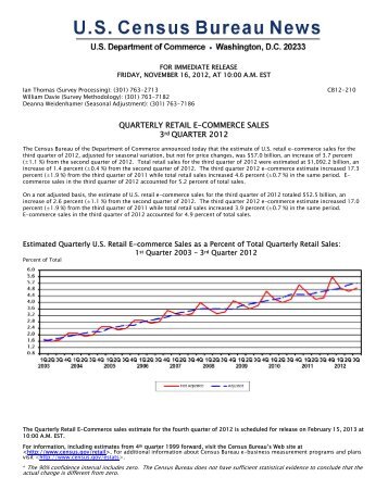 QUARTERLY RETAIL E-COMMERCE SALES 3rd ... - Census Bureau