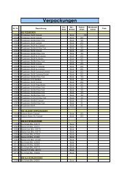 Verpackungen