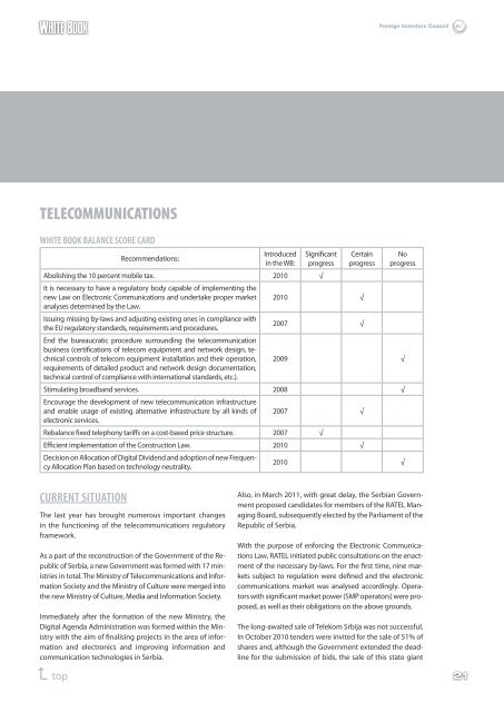 Fic rEcommEndationS - Eurobank EFG