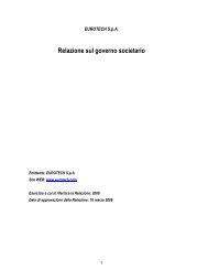 Relazione sul governo societario - Eurotech