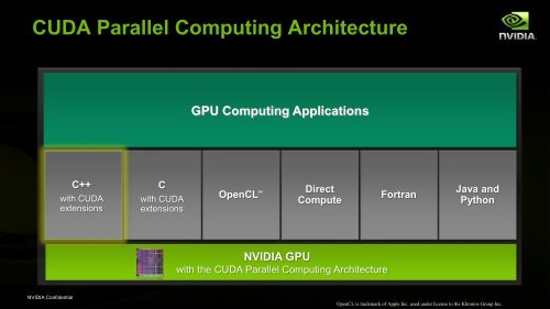 Gpgpu cuda sale