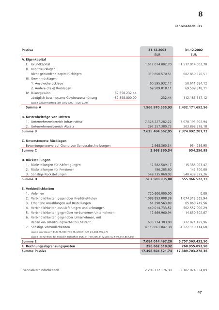 GESCHÄFTSBERICHT 2003 - ÖBB