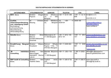 DEUTSCHSPRACHIGE STEUERBERATER IN ... - AHK Serbien