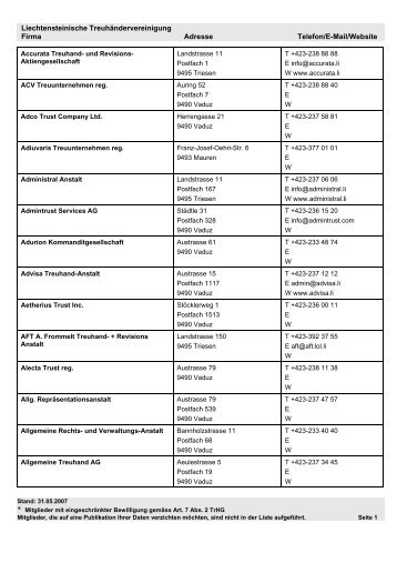 Liechtensteinische Treuhändervereinigung Firma Adresse Telefon/E ...