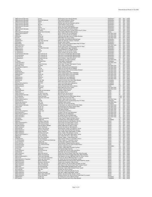 Pesticide Sample Results for Year 2009