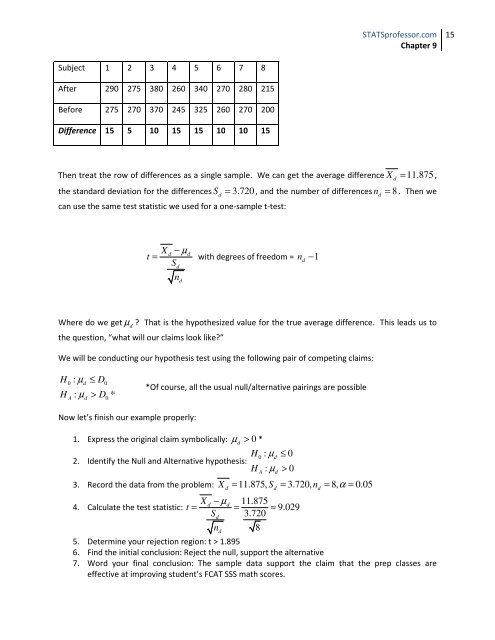 Confidence Intervals and Hypothesis Tests: Two Samples - Florida ...