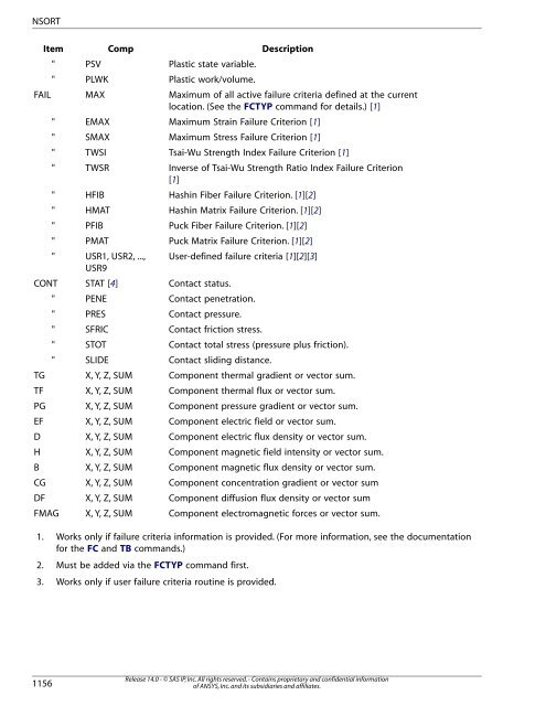 ansys apdl command reference ansys apdl command reference