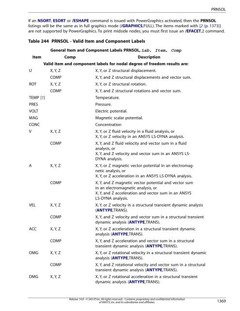 ansys apdl parallel processing command ansys apdl parallel processing command