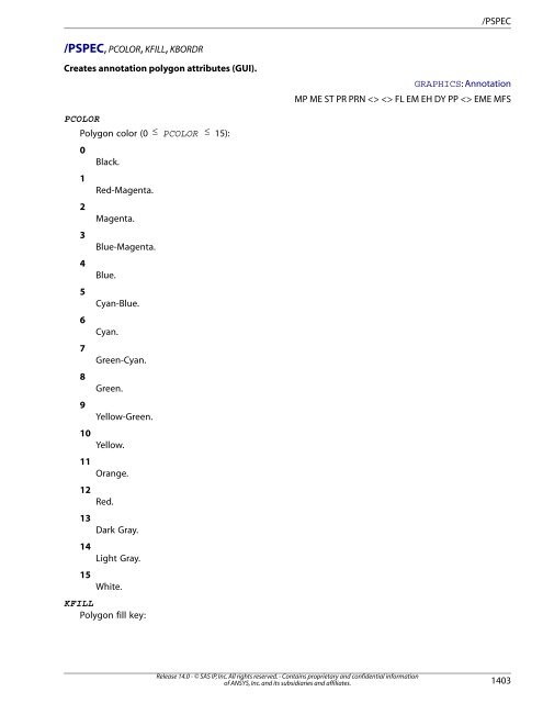 ansys apdl command reference ansys apdl command reference