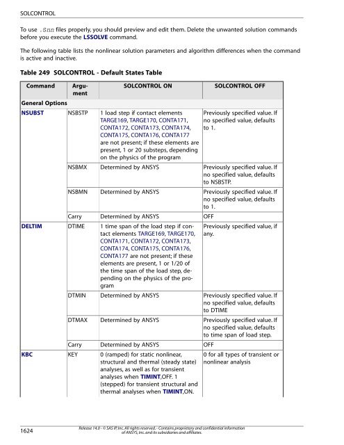ansys mechanical apdl command reference pdf ansys mechanical apdl command reference pdf