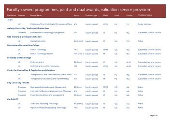 Collaborative register - De Montfort University