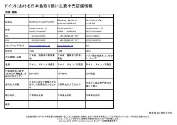 ドイツにおける日本食取り扱い主要小売店舗情報 - JETRO