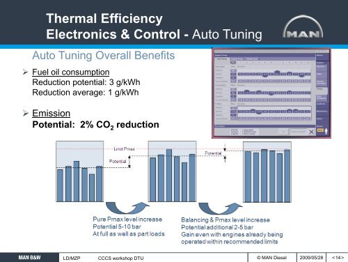 Marine Diesel Engines Improvements on the Efficiency