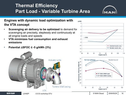 Marine Diesel Engines Improvements on the Efficiency