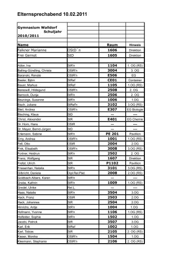 Elternsprechabend 10.02.2011 - Gymnasium-Walldorf