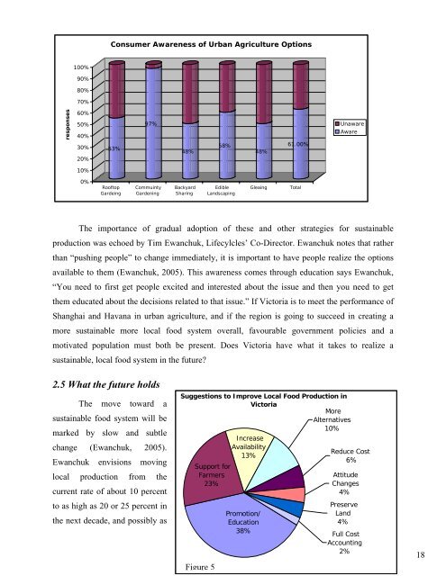 Sustainable Food Production, Consumption, and the Generation of