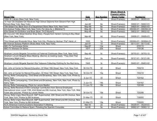 Dw Negatives Container List Alpha By Title Revised New York