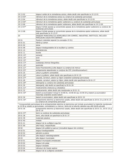 H.G. 856/2002 - Ecotic